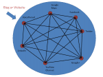 Your blog network Your blog network